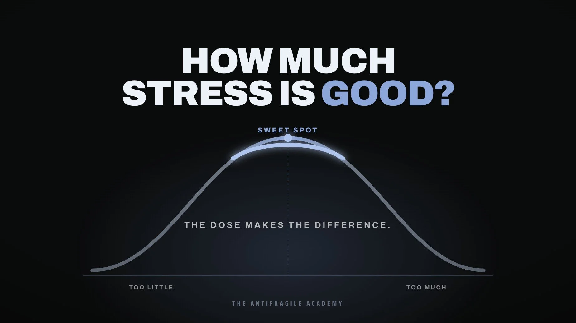 How Much Stress Is Good for You? The Dose Makes the Difference