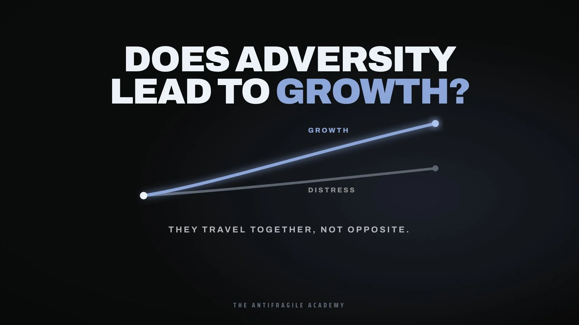 Does Adversity Lead to Growth?