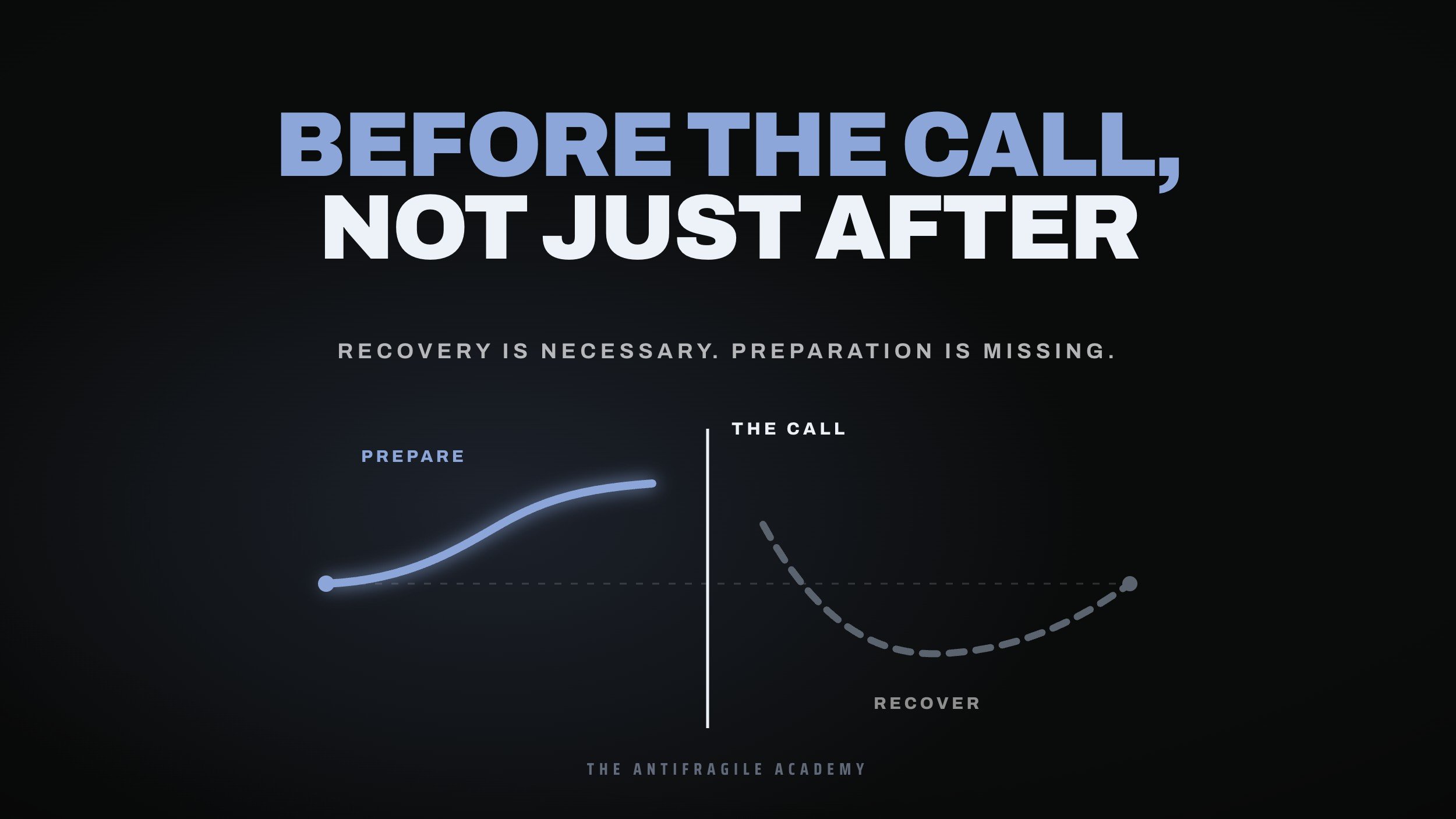 First Responder Resilience Training: What It Gets Right and What It Misses