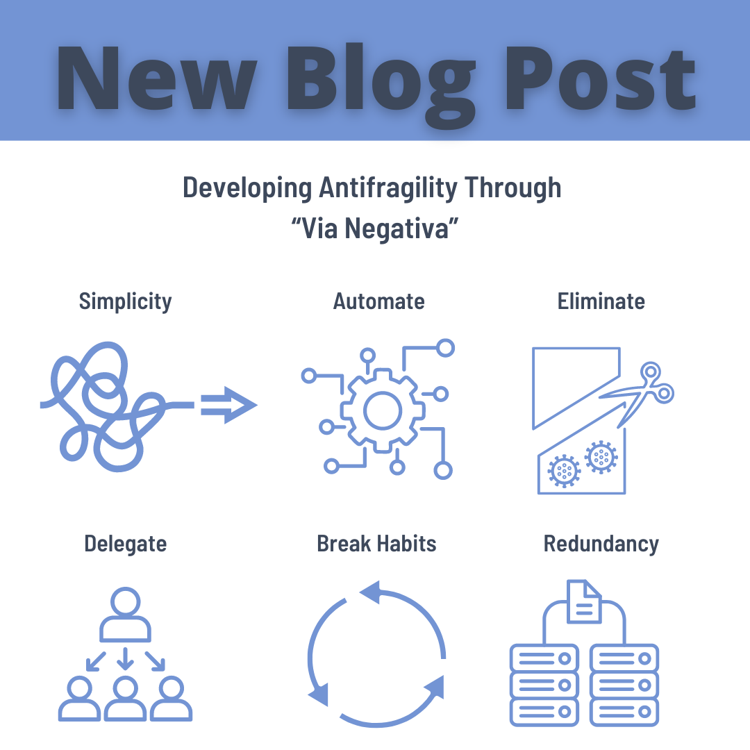 The Antifragile Academy
