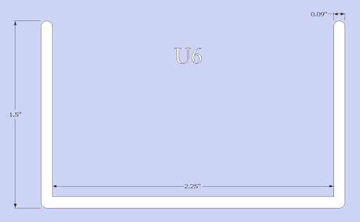 U6 - Channels