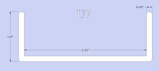 U7 - PVC Channels