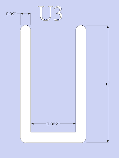 U3 - PVC Channels