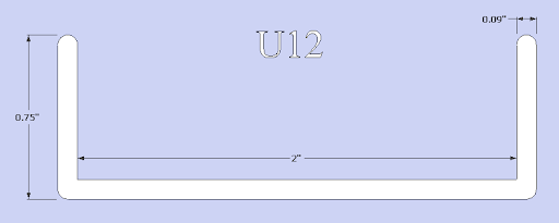 U12 - PVC Channels