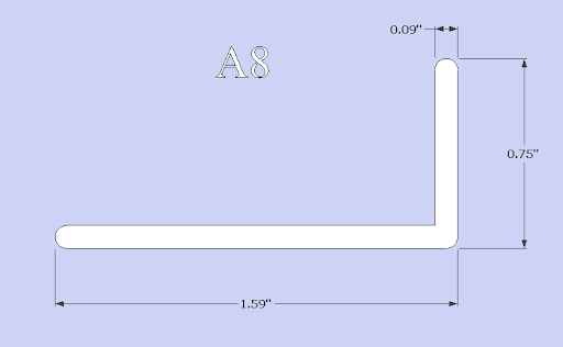 A8 - PVC Angles