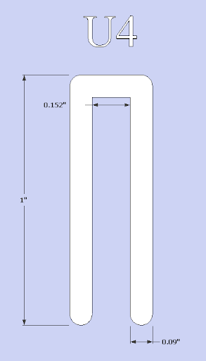 U4 - PVC Channels