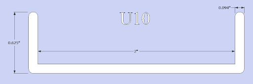 U10 - PVC Channels