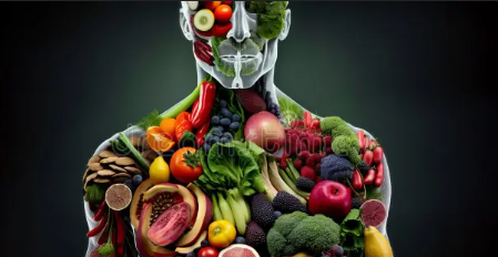 3 Month Functional Nutrition Reset