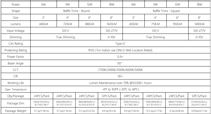 LED BAFFLE RECESSED DOWNLIGHT.png