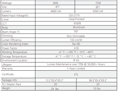 Waterproof Integrated Linear Light.png
