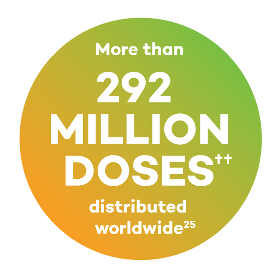A circular graphic with a gradient from orange to green, displaying text about over 292 million doses distributed worldwide.