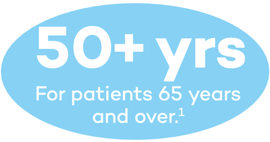 Blue oval graphic with white text indicating suitability for patients aged 65 and over, emphasizing 50+ years of experience.
