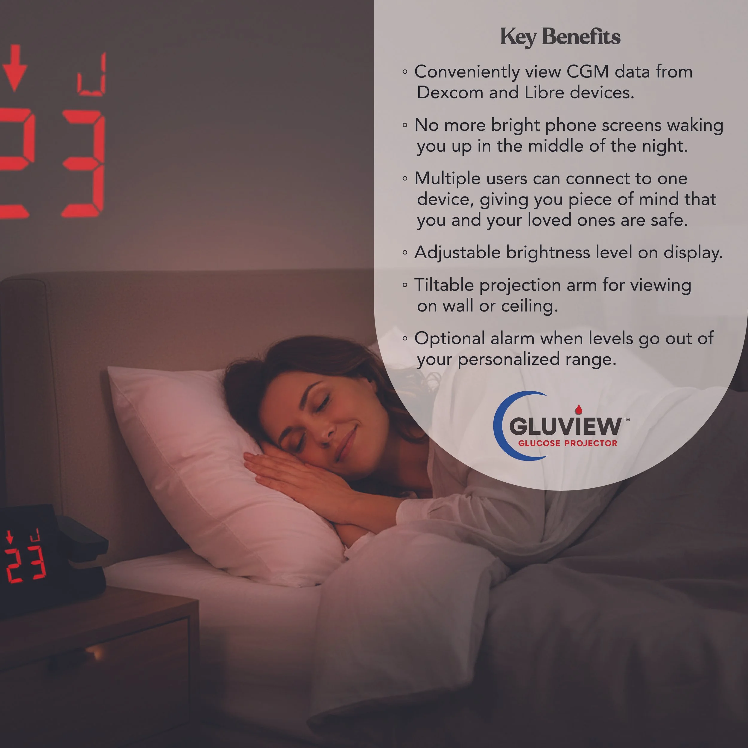 Glucose Projector Amazon-04.jpg