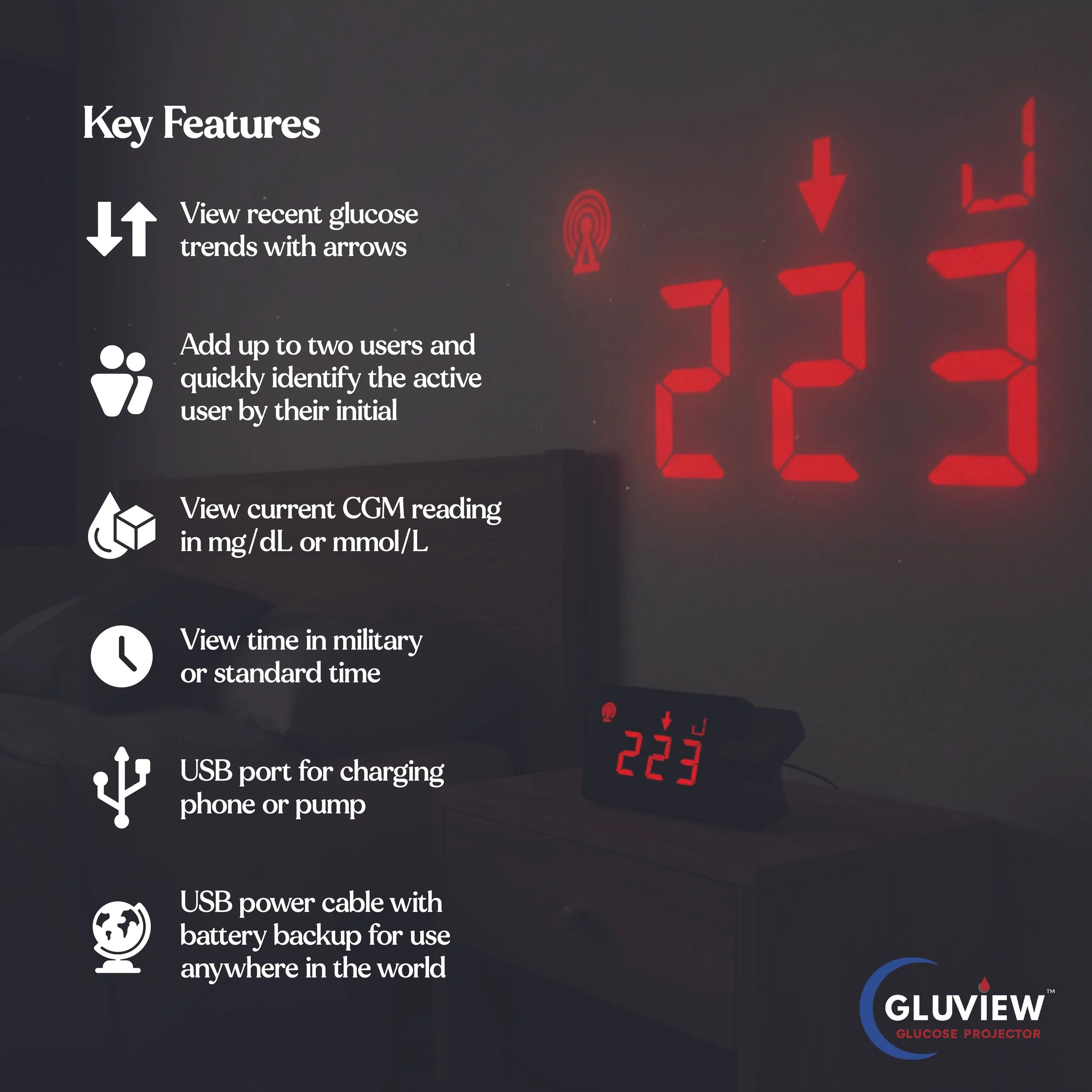 Glucose Projector Amazon-03.jpg