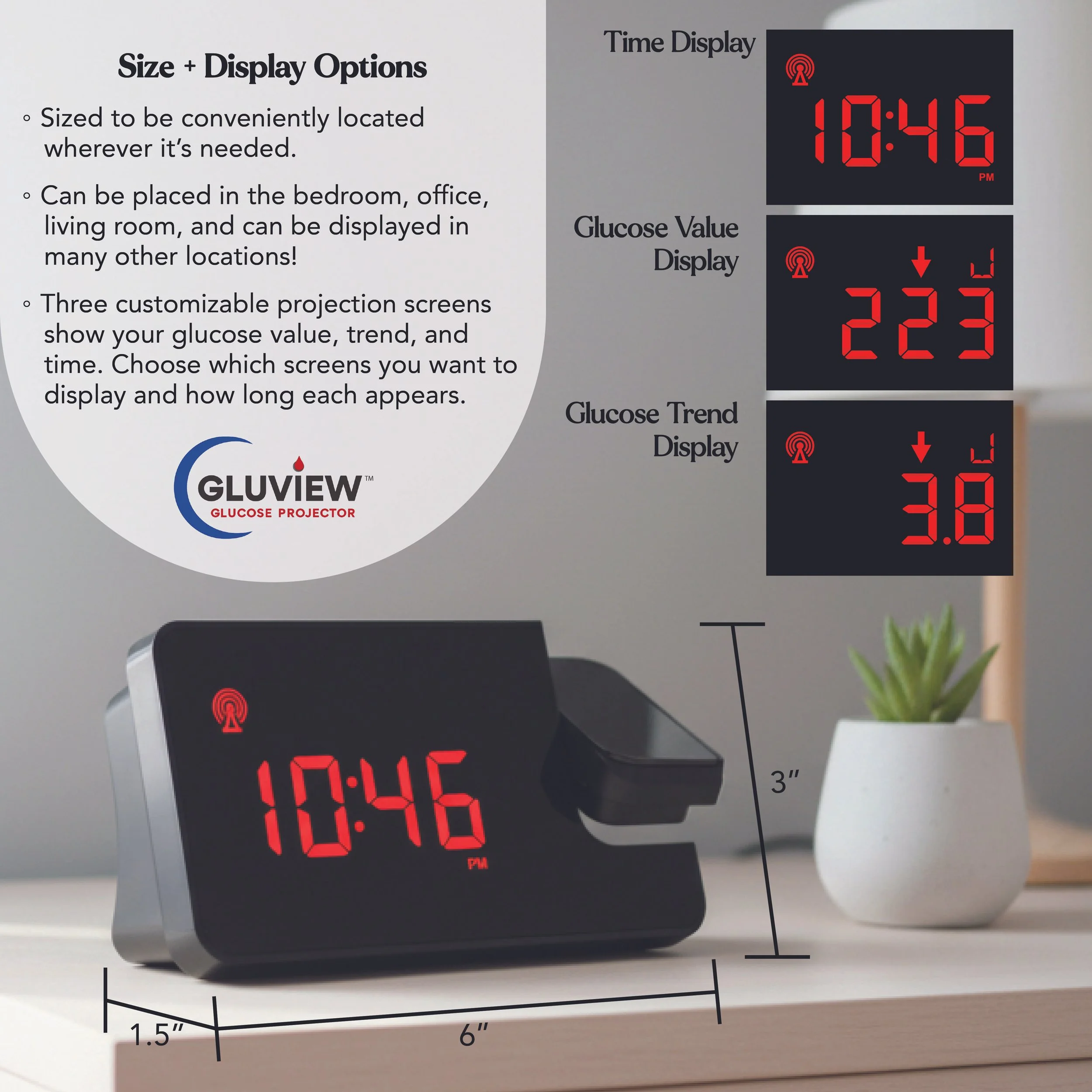 Glucose Projector Amazon-05.jpg