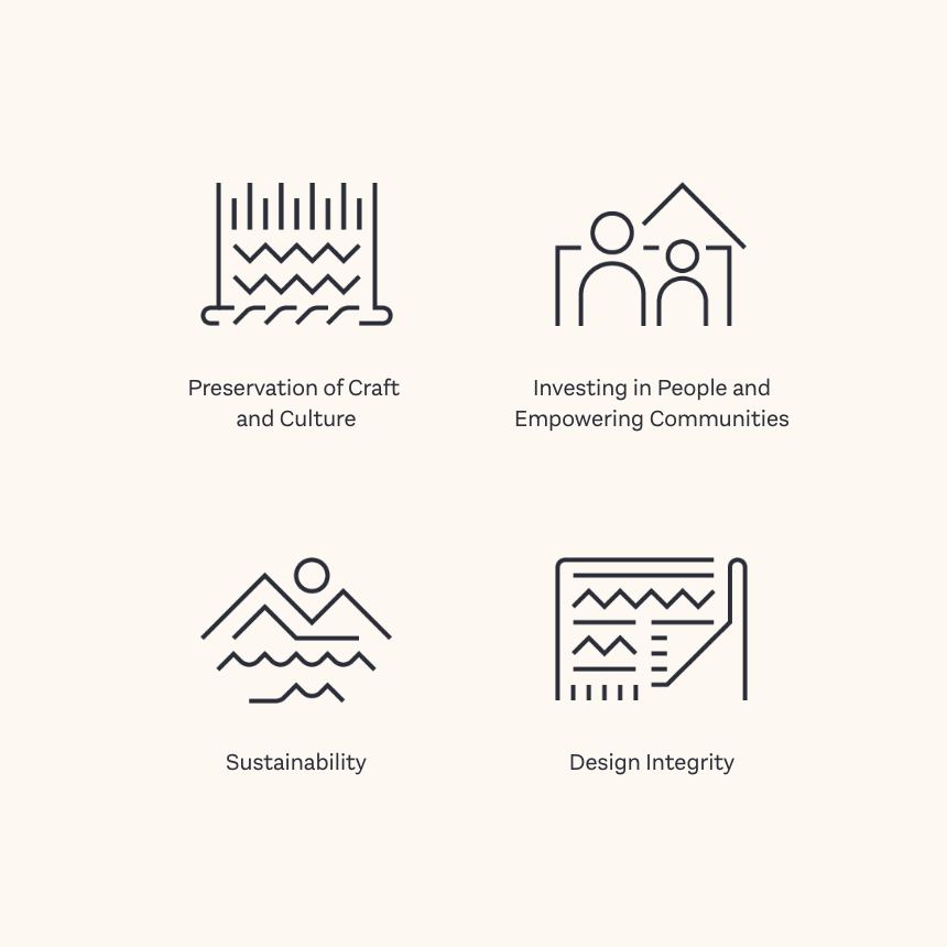 RBC_Values_Icons.png