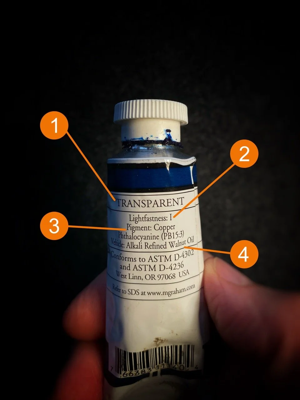 the color ingredients in paint