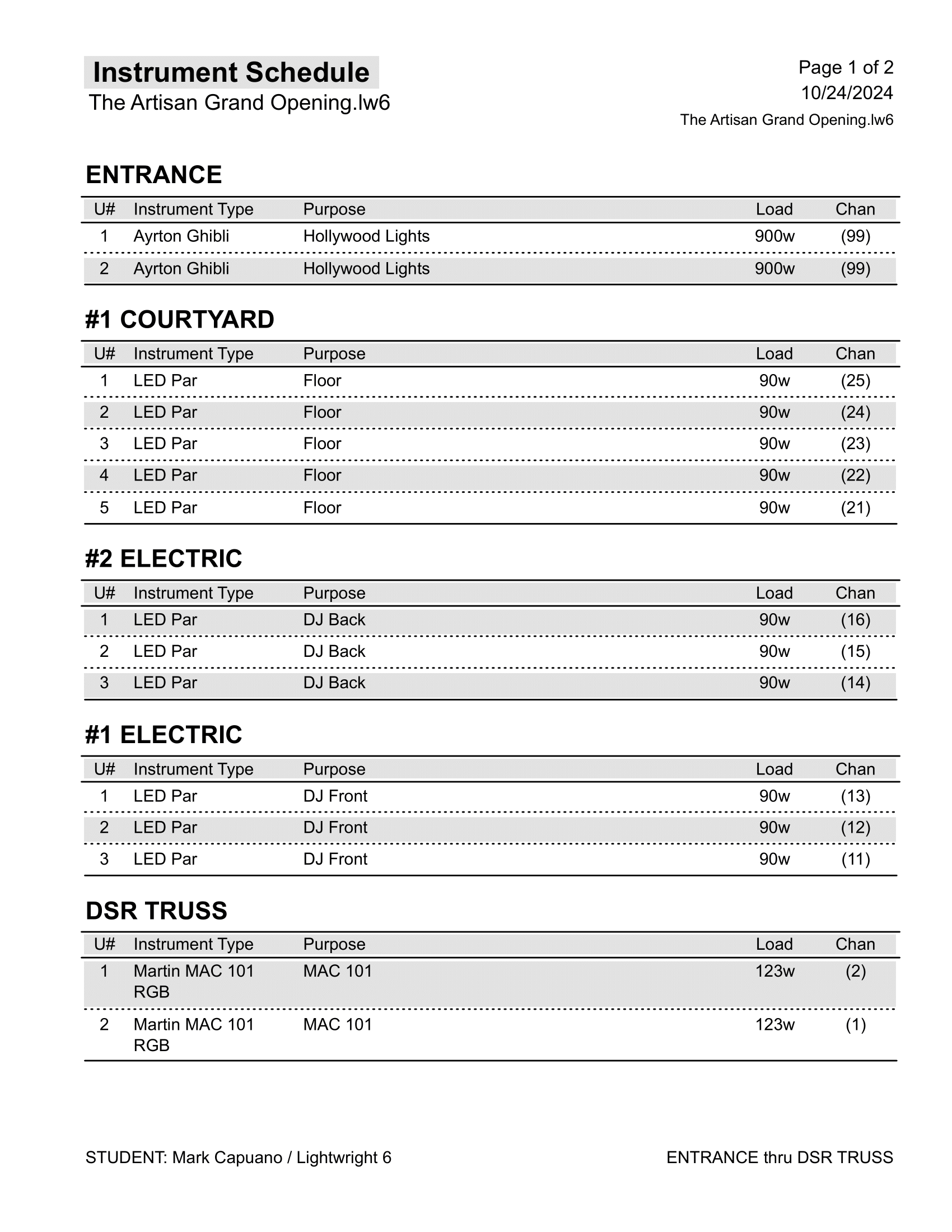 The Artisan Grand Opening - Paperwork (2)-2.png