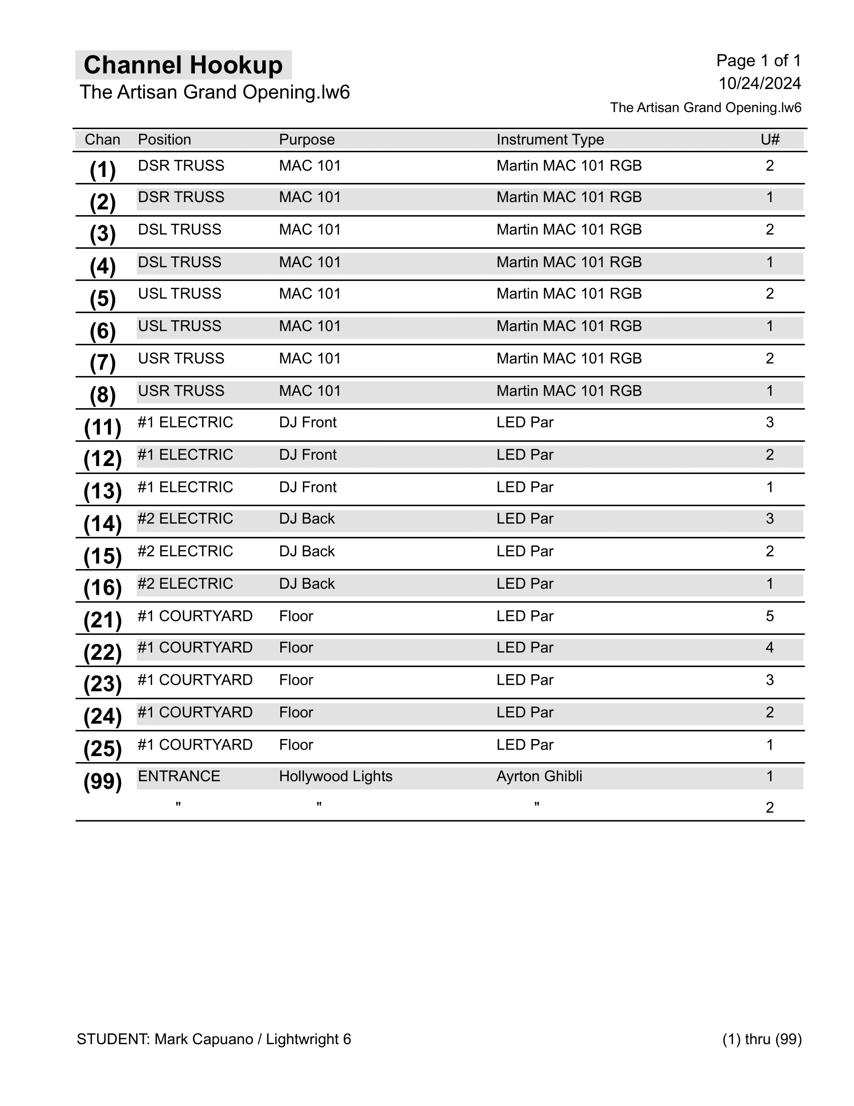 The Artisan Grand Opening - Paperwork (2)-1.png