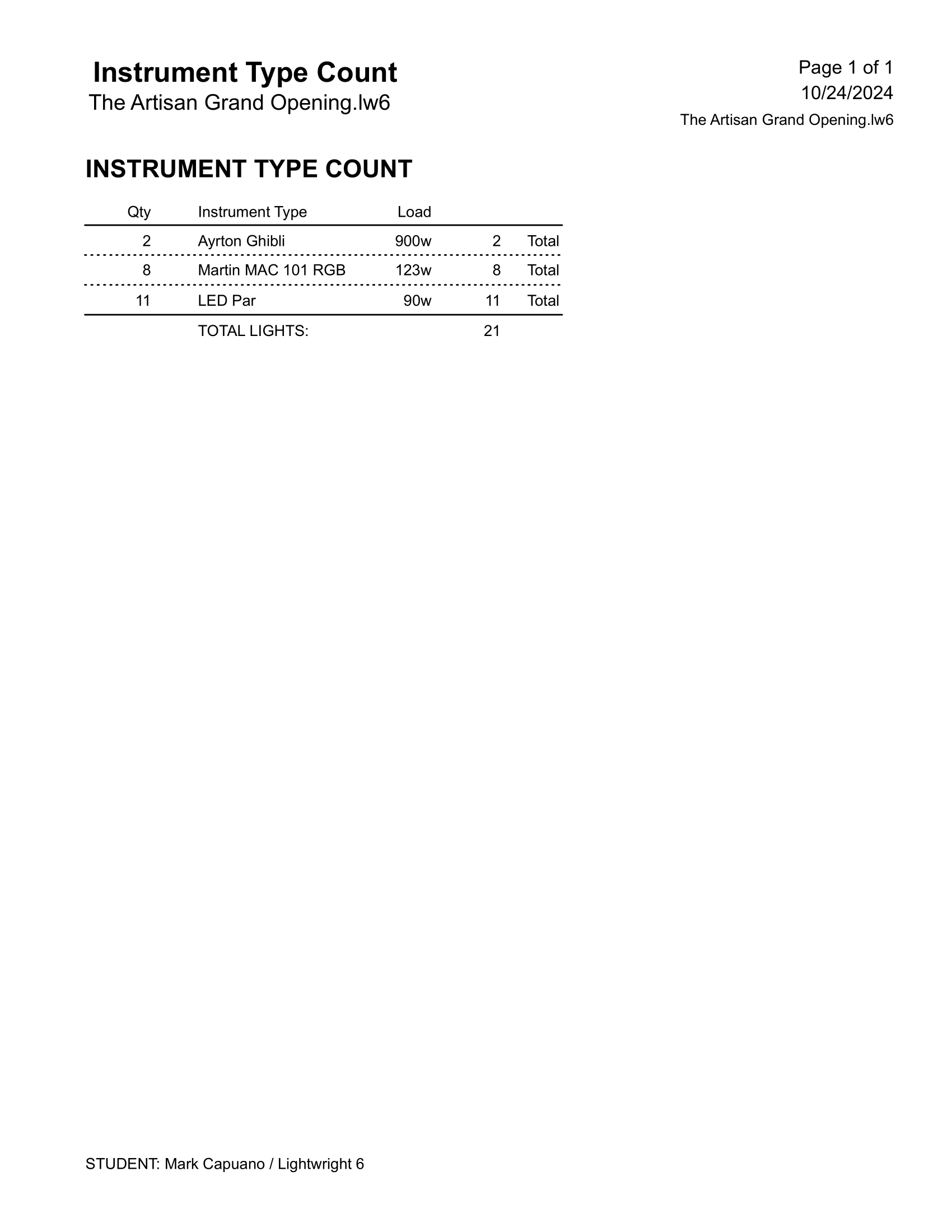 The Artisan Grand Opening - Paperwork (2)-4.png