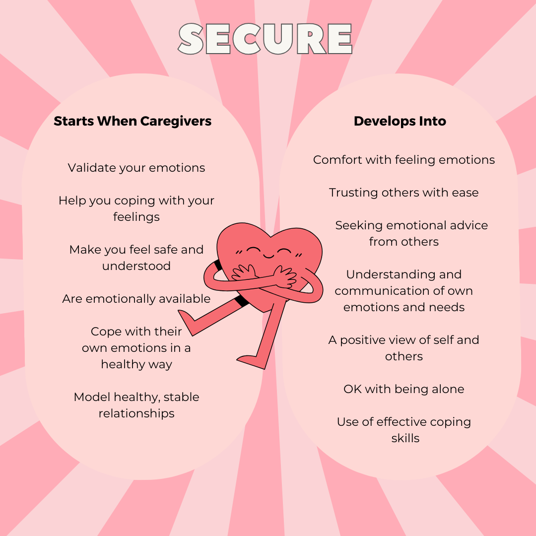 Psych Me Out — Attachment Styles