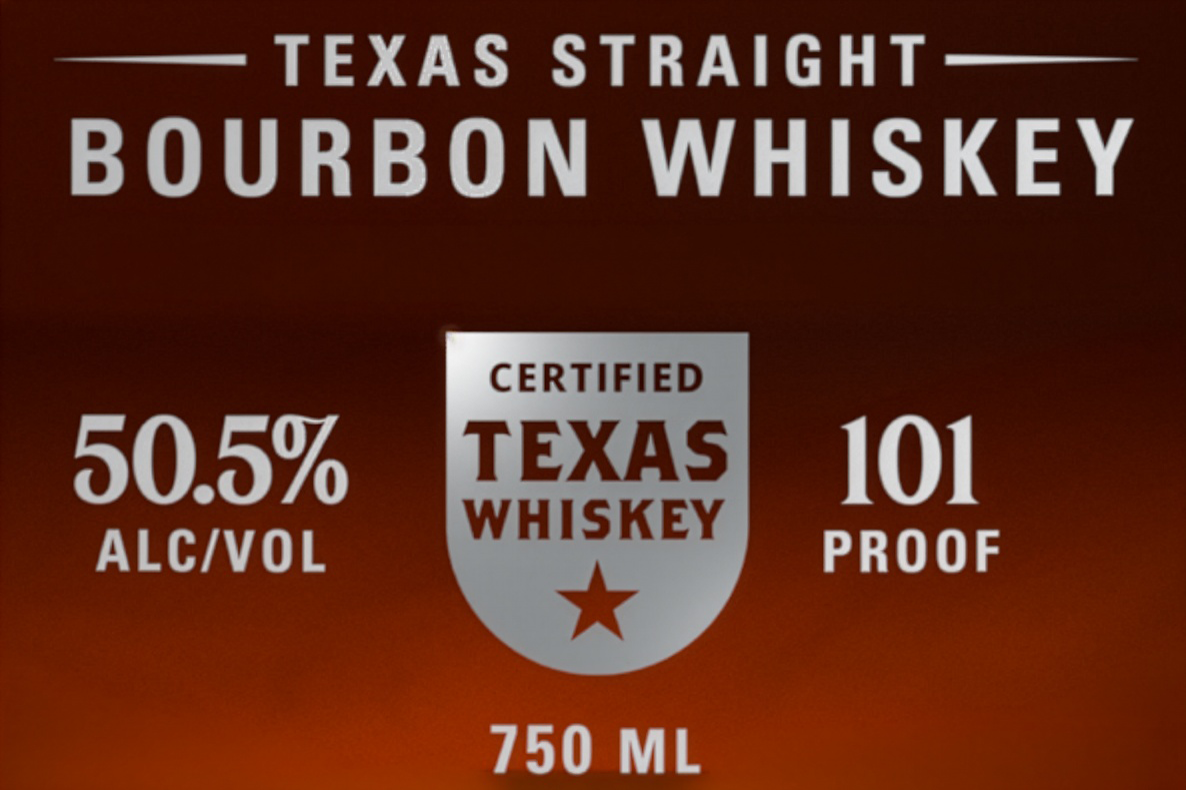 How to Tell if It’s Really Made in Texas