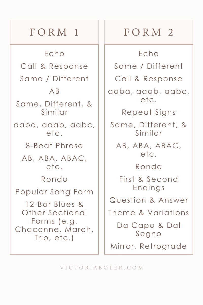 Boler Curriculum Sequences for Elementary Music_3.jpg