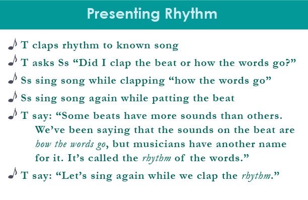Rhythm vs Beat P P P Cards-07.jpg