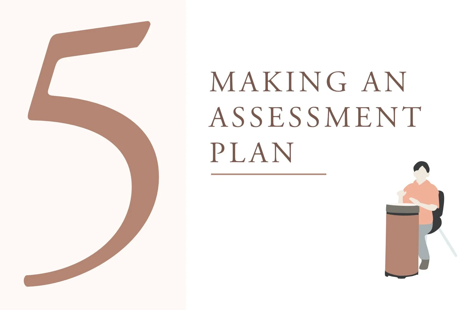 Module 5—Making an Assessment Plan