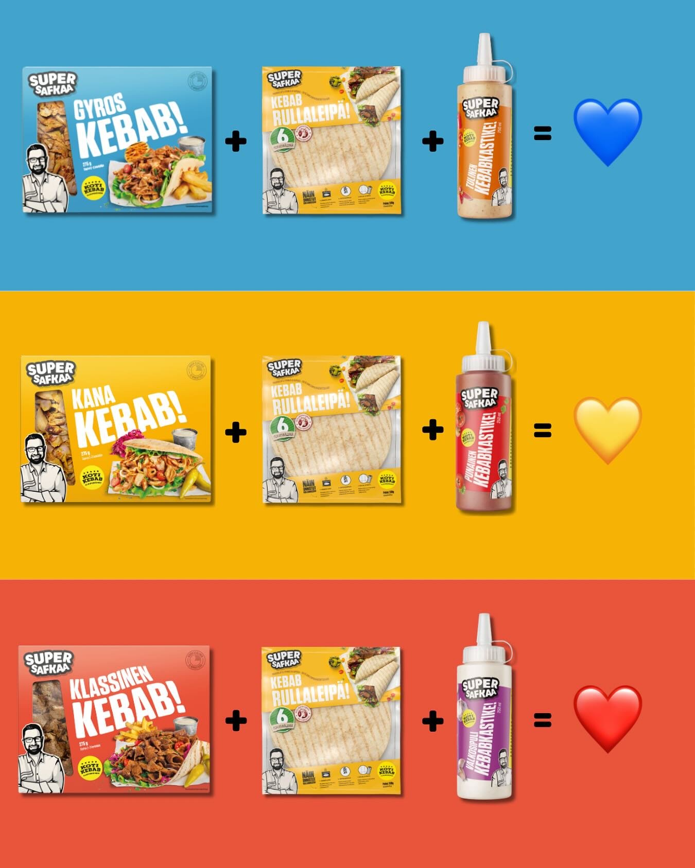 Milt&auml; unelmiesi kebabrulla n&auml;ytt&auml;&auml;? 🌯🔥 Ekstrakastiketta? Rapeaa sipulia? Kaikki t&auml;ytteet? Yhdistelm&auml; kertoo paljon sinusta 😉