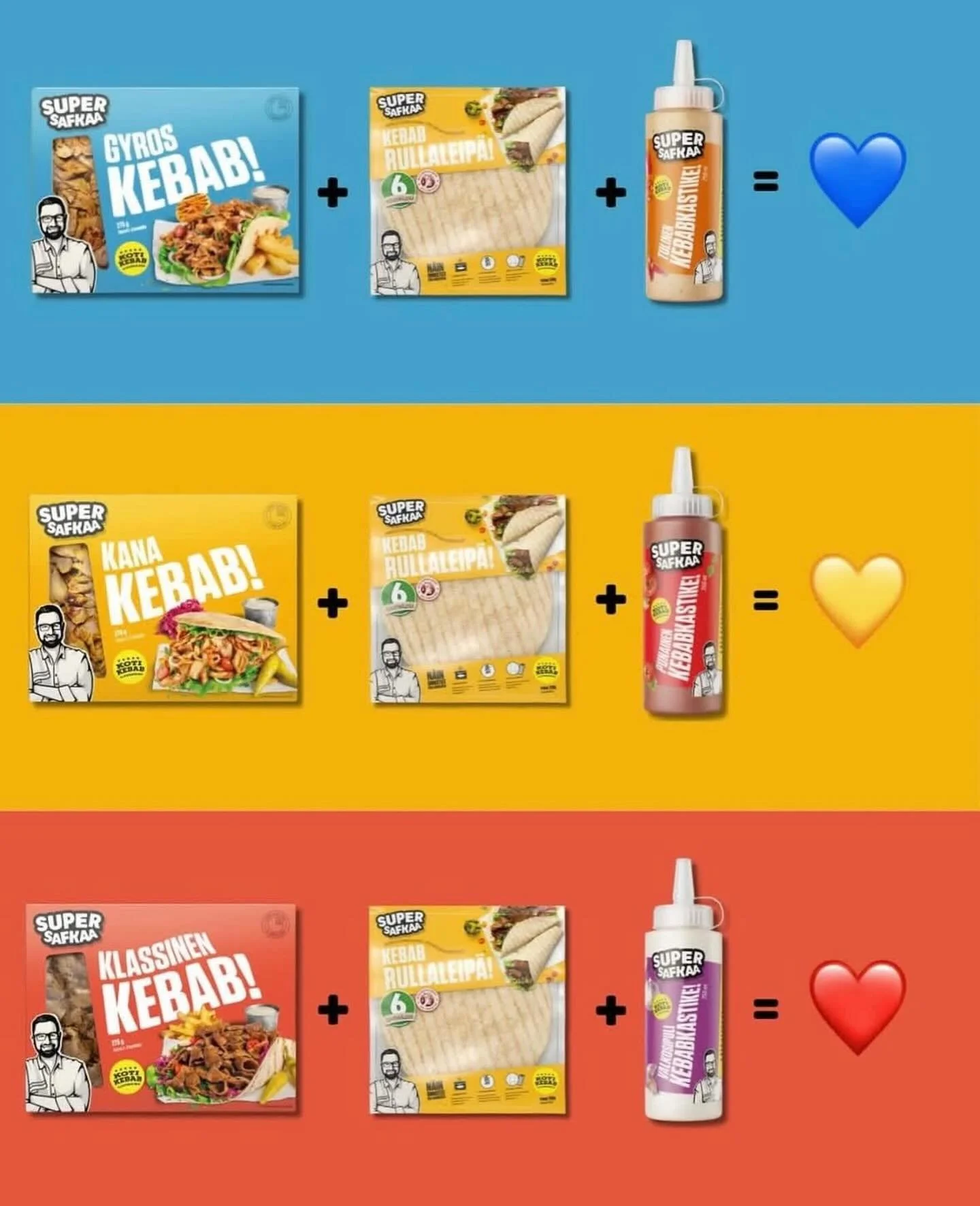 Milt&auml; unelmiesi kebabrulla n&auml;ytt&auml;&auml;? 🌯🔥 Ekstrakastiketta? Rapeaa sipulia? Kaikki t&auml;ytteet? Yhdistelm&auml; kertoo paljon sinusta 😉