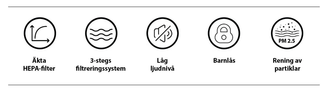 Symboler PURE-1.jpg