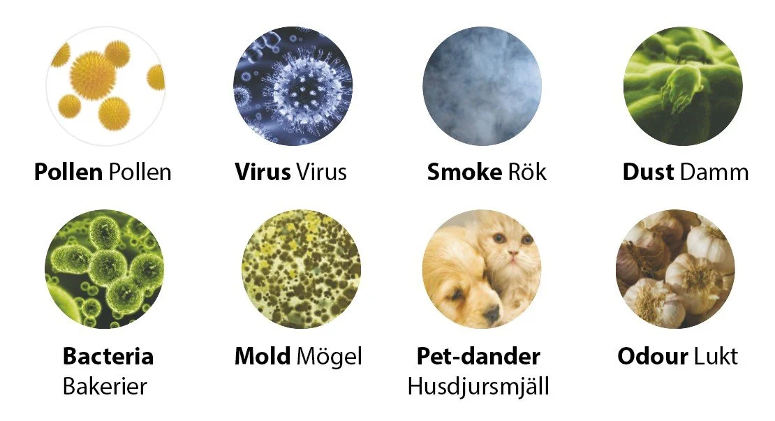 Symboler PURE-2.jpg