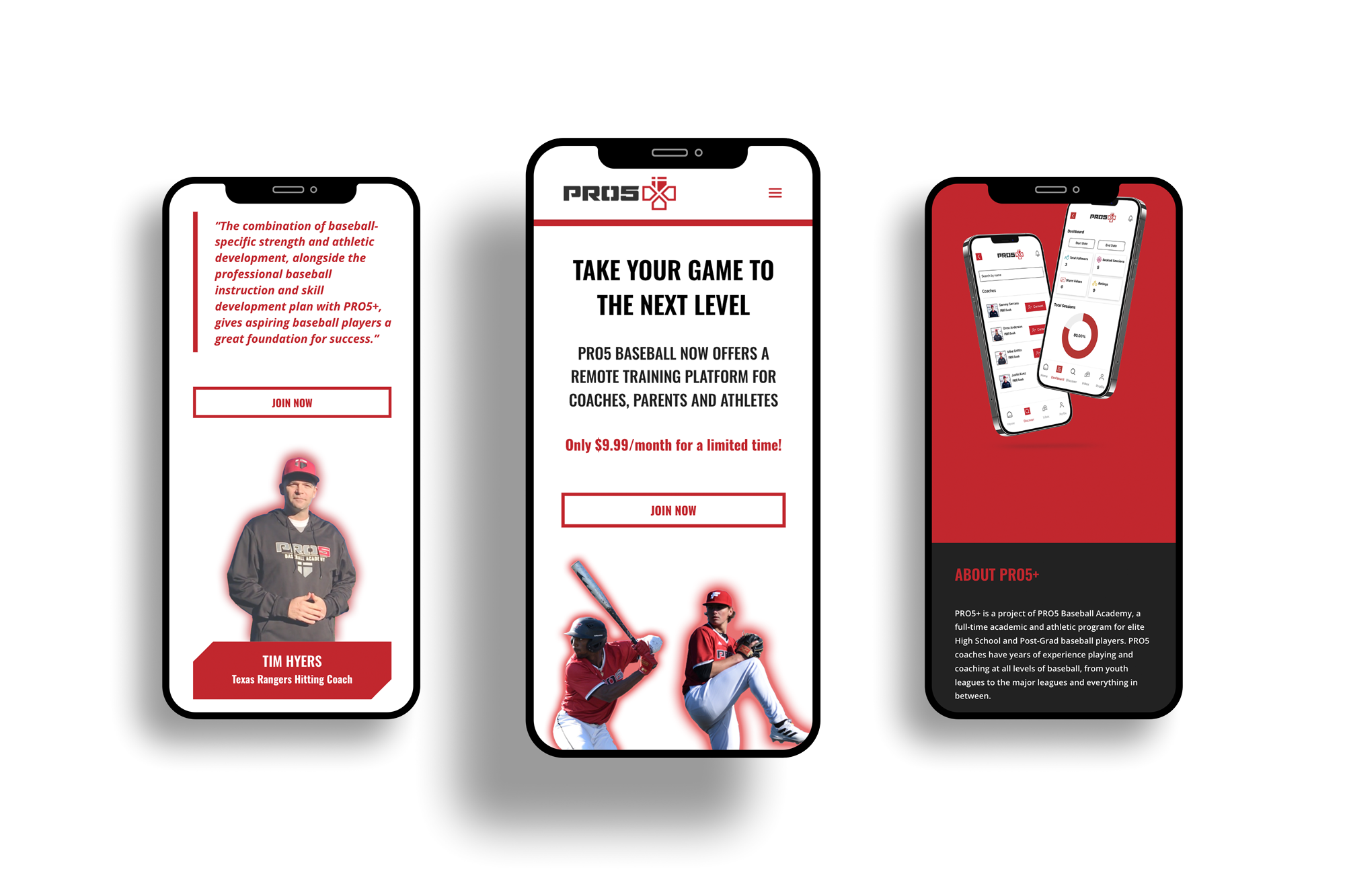 PRO5 Plus — Brightbolt Design
