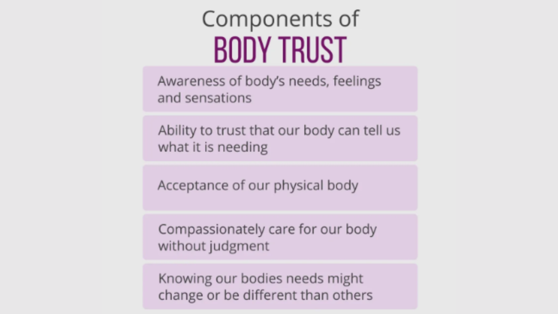 Restoring Body Trust