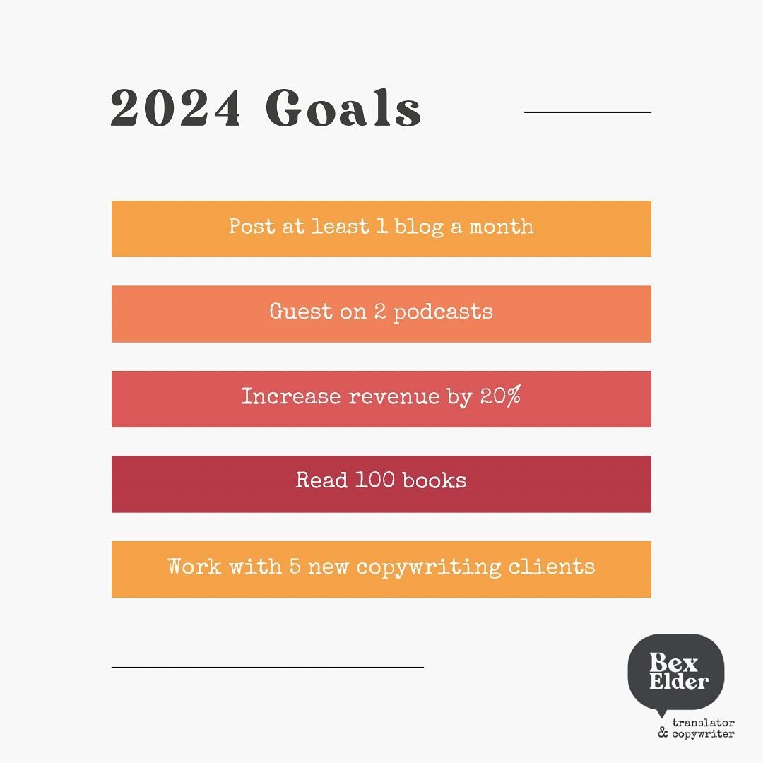 🧾 I&rsquo;m finally working through some of my end of financial year admin.

💭 So of course I started to daydream about what I&rsquo;d love to have achieved this time next year. 

I&rsquo;d love to:

✍️ Post at least 1 blog post a month: consistenc