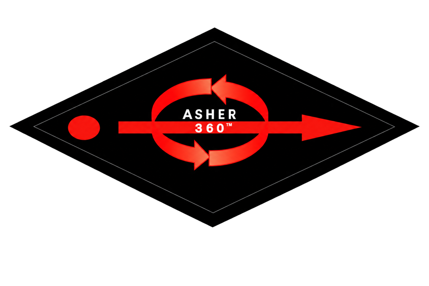 ASHER 360