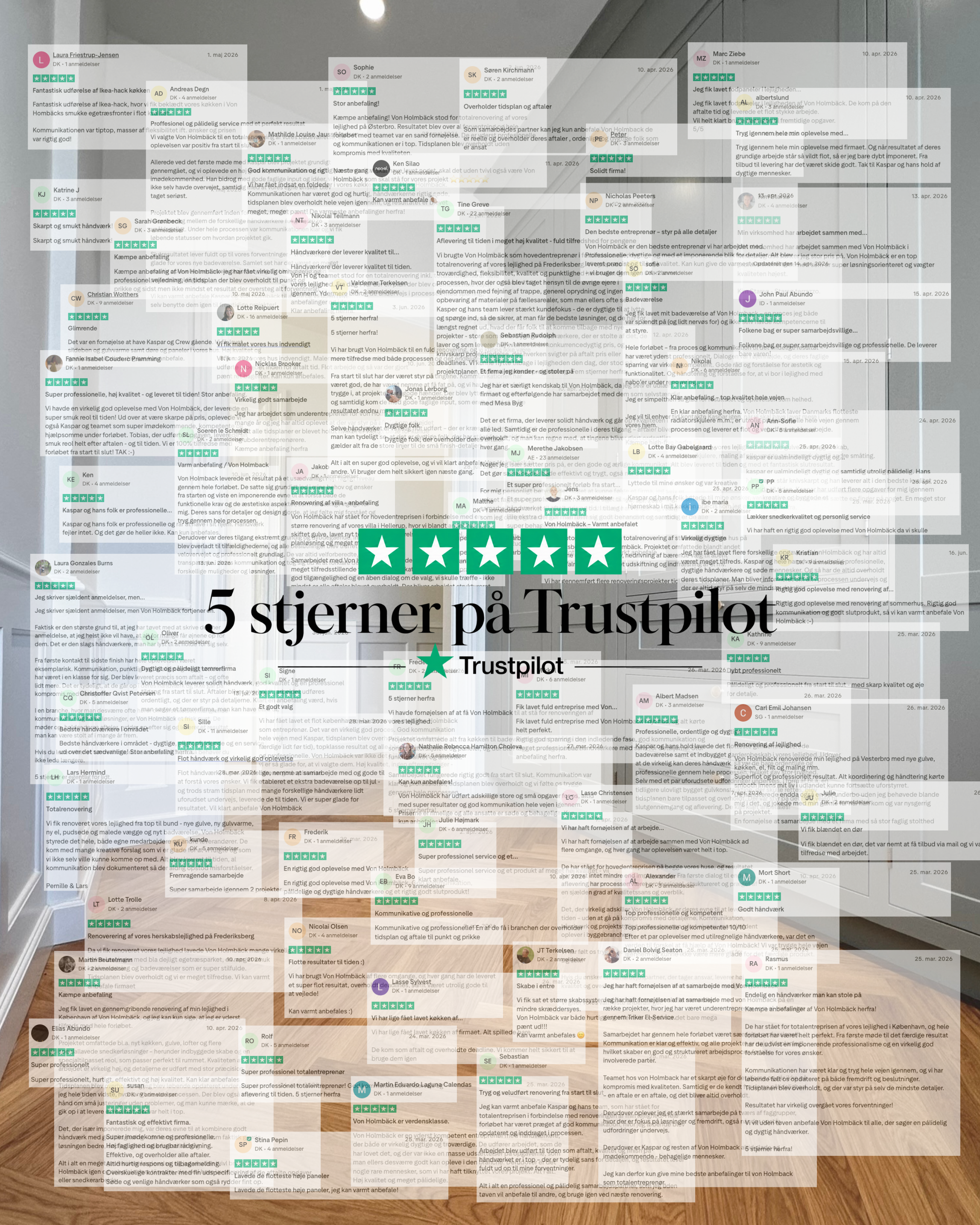 Vores anmeldelser på trustpilot