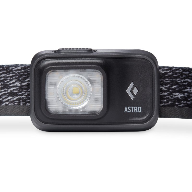 620674_0004_Astro 300 Headlamp_Graphite_02_.jpg