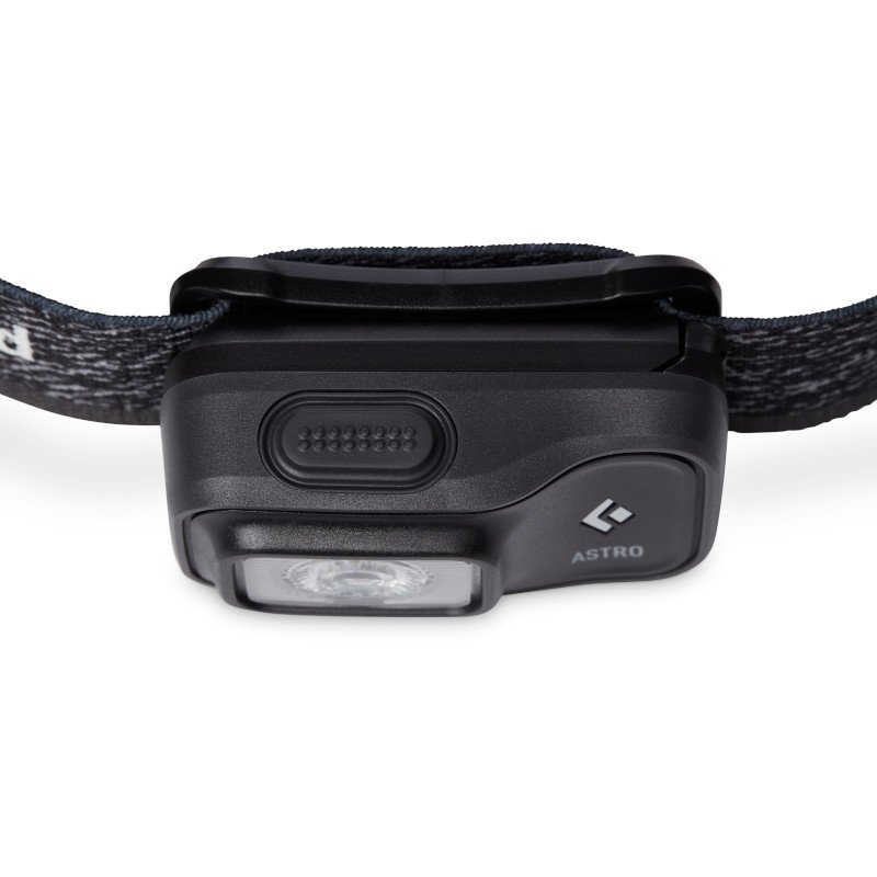 620674_0004_Astro 300 Headlamp_Graphite_03_.jpg
