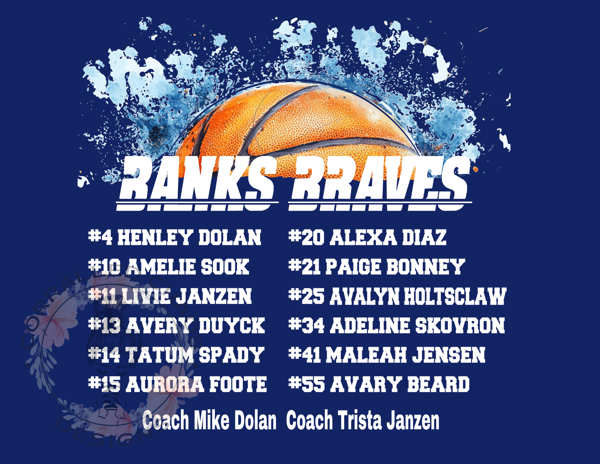 5th girls ROSTER BACK (4).png