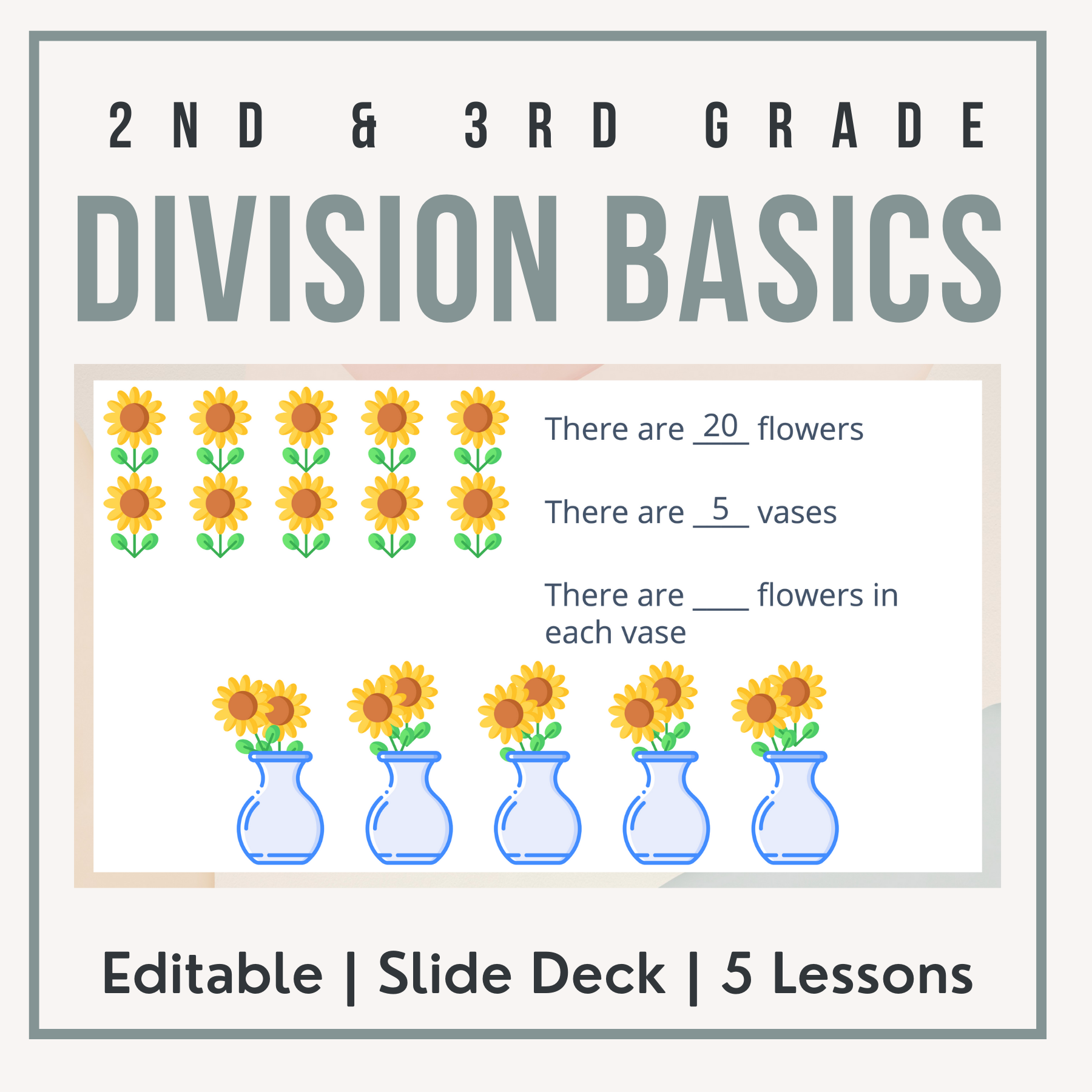 2nd & 3rd Grade Division Basics Powerpoint Lesson #1.png