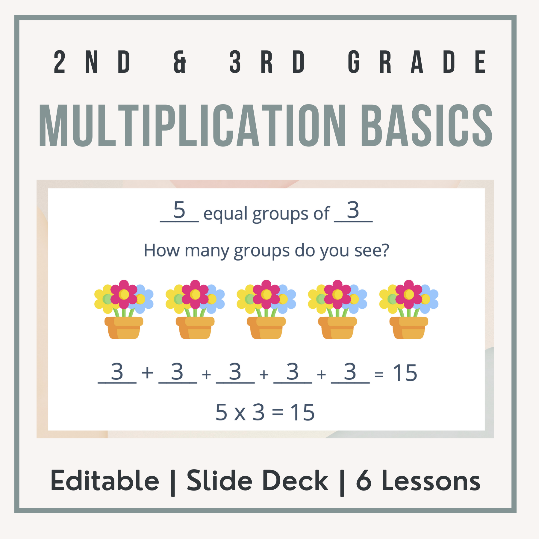 2nd & 3rd Grade Multiplication Powerpoint Lesson #1.png