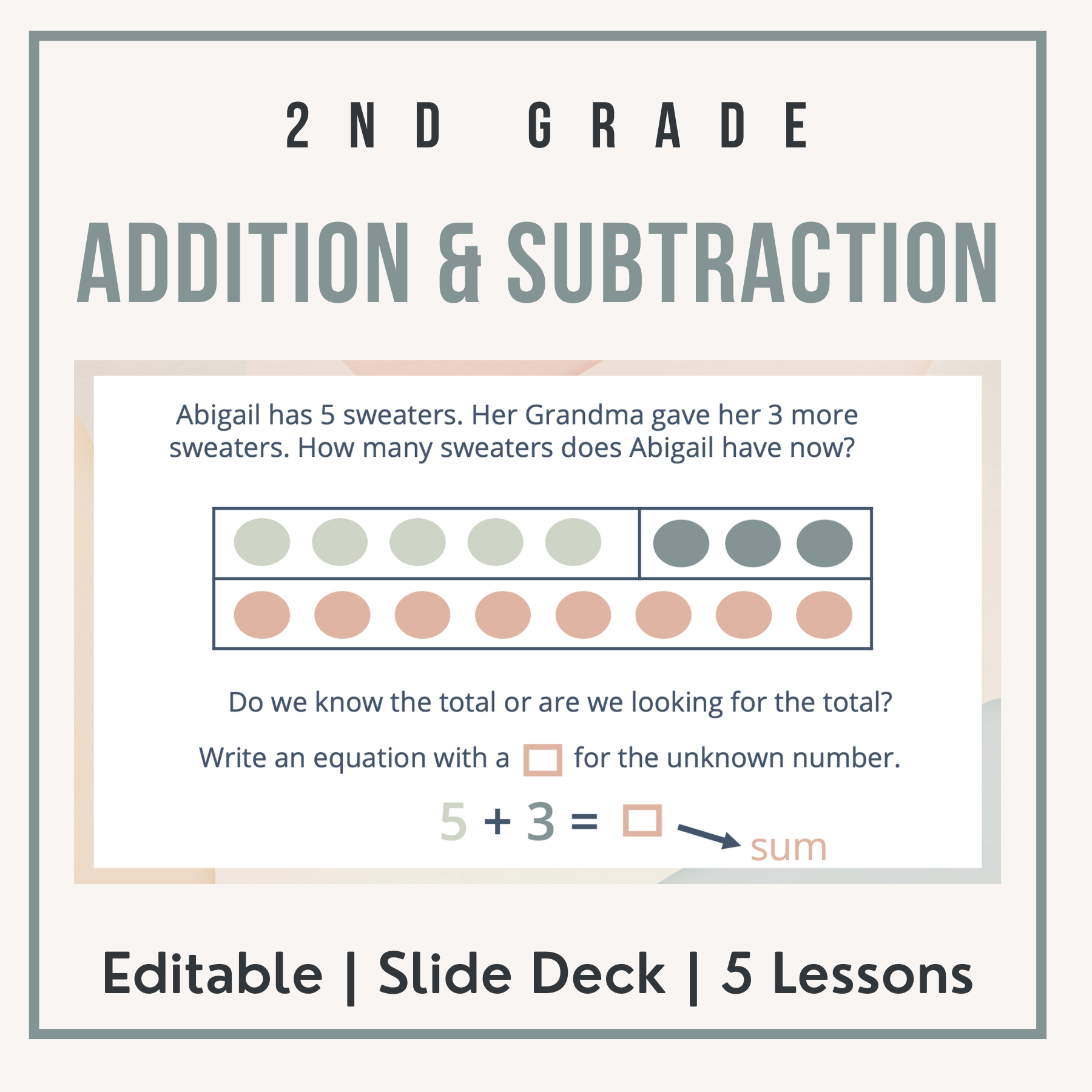 Addition & Subtraction Powerpoint | 5 Lessons | 2nd Grade
