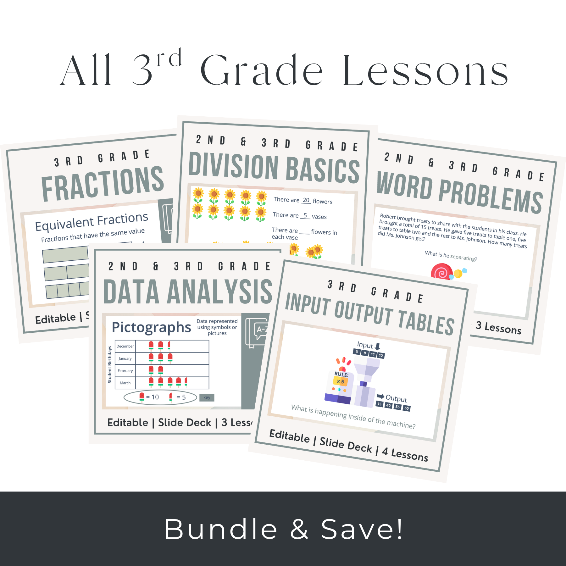 All 3rd Grade Math Powerpoint Lessons Bundle & Save