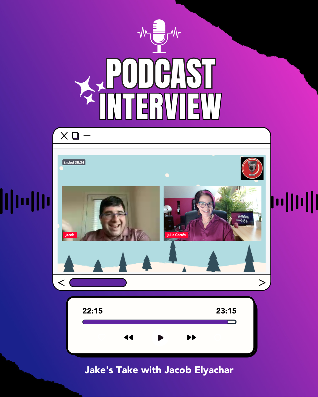 Promo graphic for the podcast interview featuring a pic of Jacob and Julie during the interview.