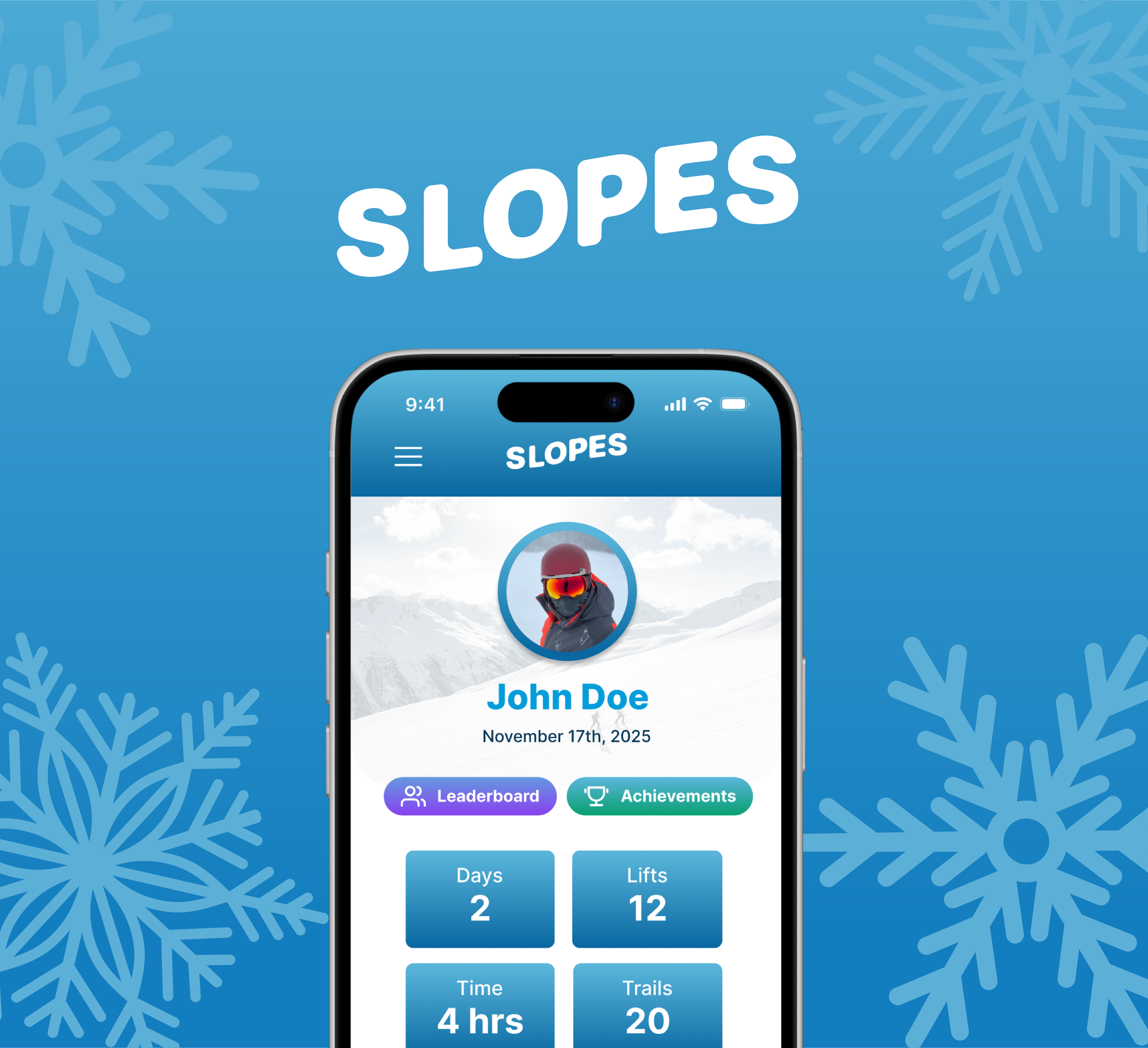 Slopes