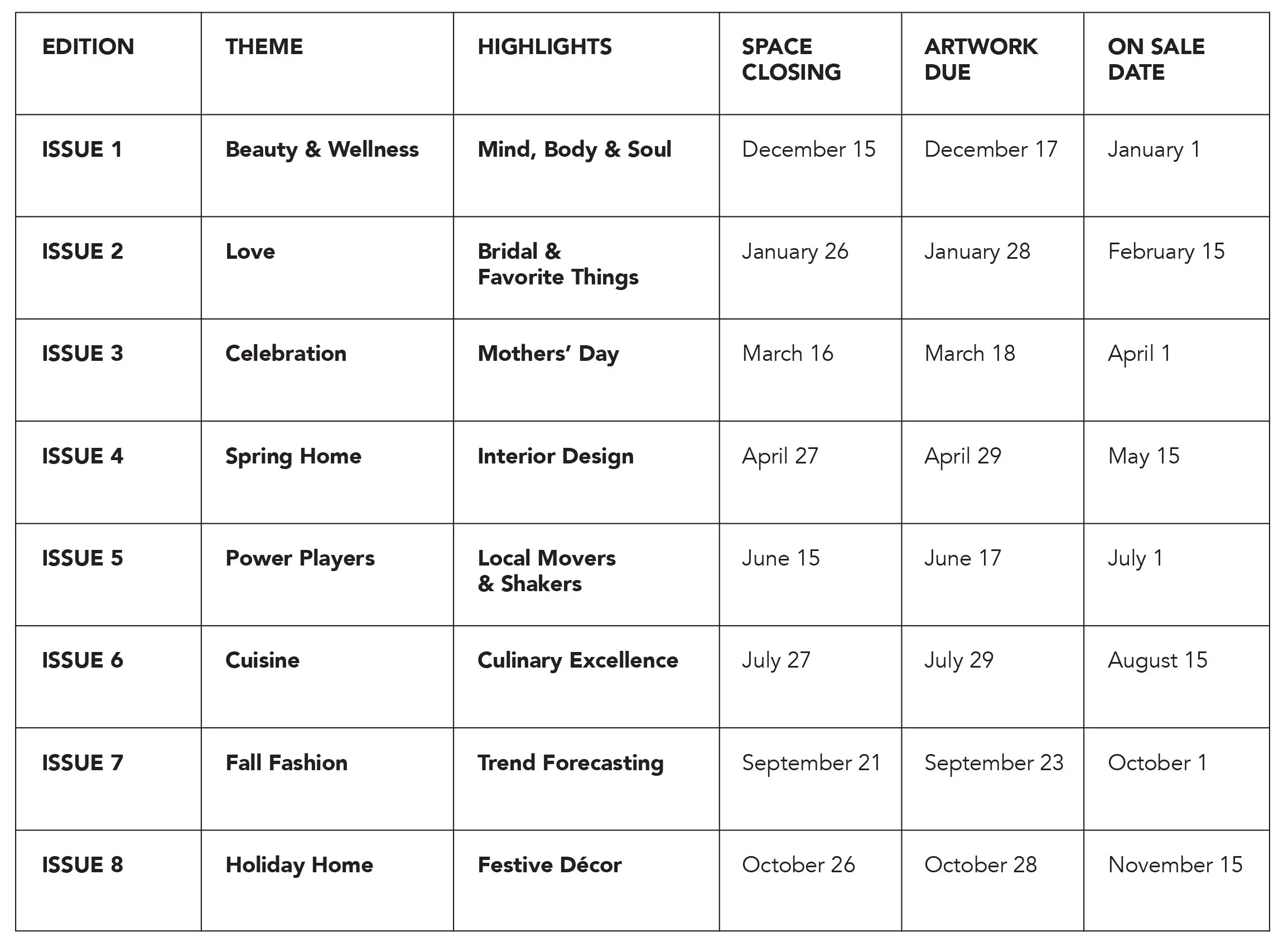 Editorial Calendar
