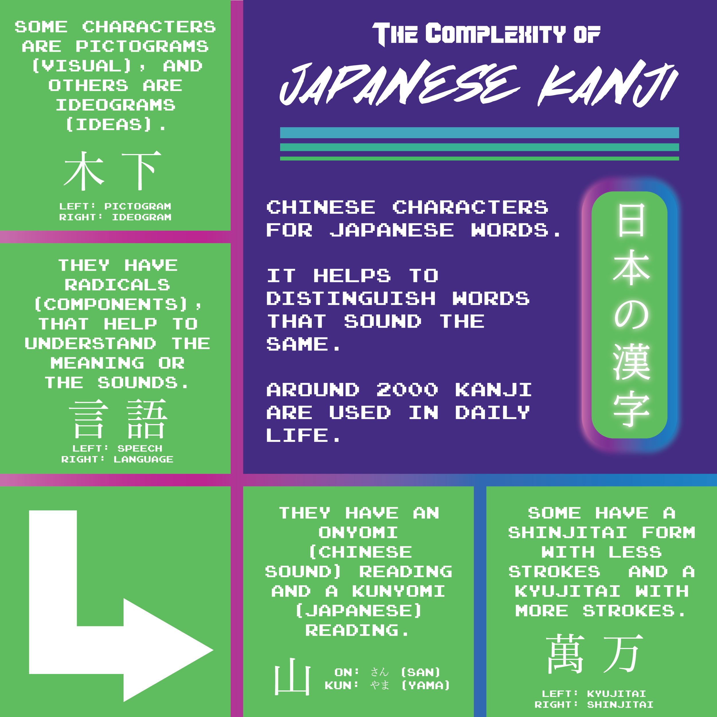 How to Poster Ralph Designs how-to-poster-ralph-designs