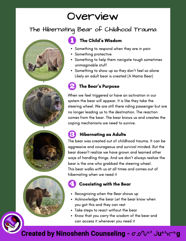 Hibernating_Bear_Overview[65].png